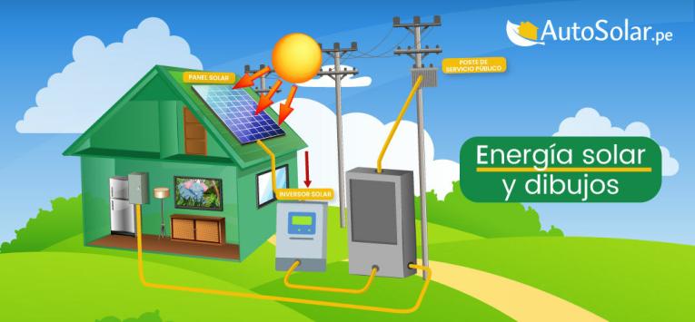 ¿Cómo funciona una batería de GEL?